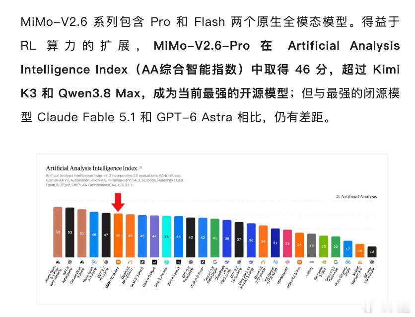小米开源MiMoV2.6大模型 小米又偷摸搞大的 这次 MiMo‑V2.6 强化