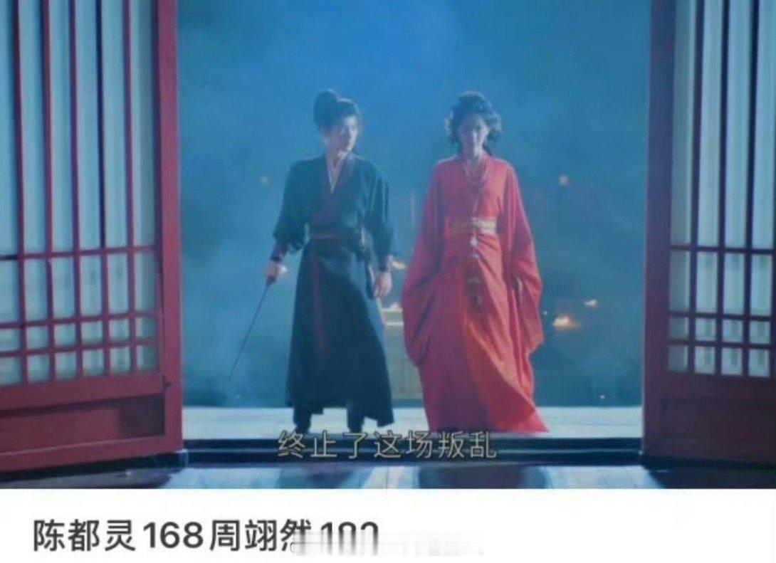 翘楚导演也蛮厉害的，给陈都灵周翊然拍的差不多高了，怪不得没cp感