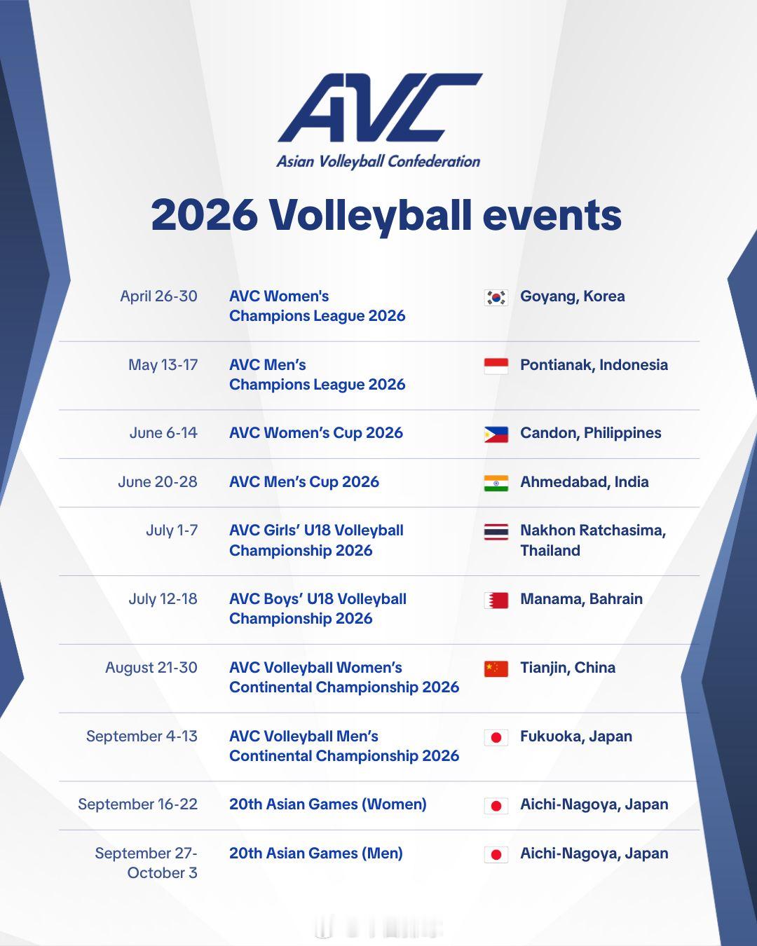 【女排亚锦赛落户天津 中国女排主场冲奥】北京时间12月20日，亚排联公布了202