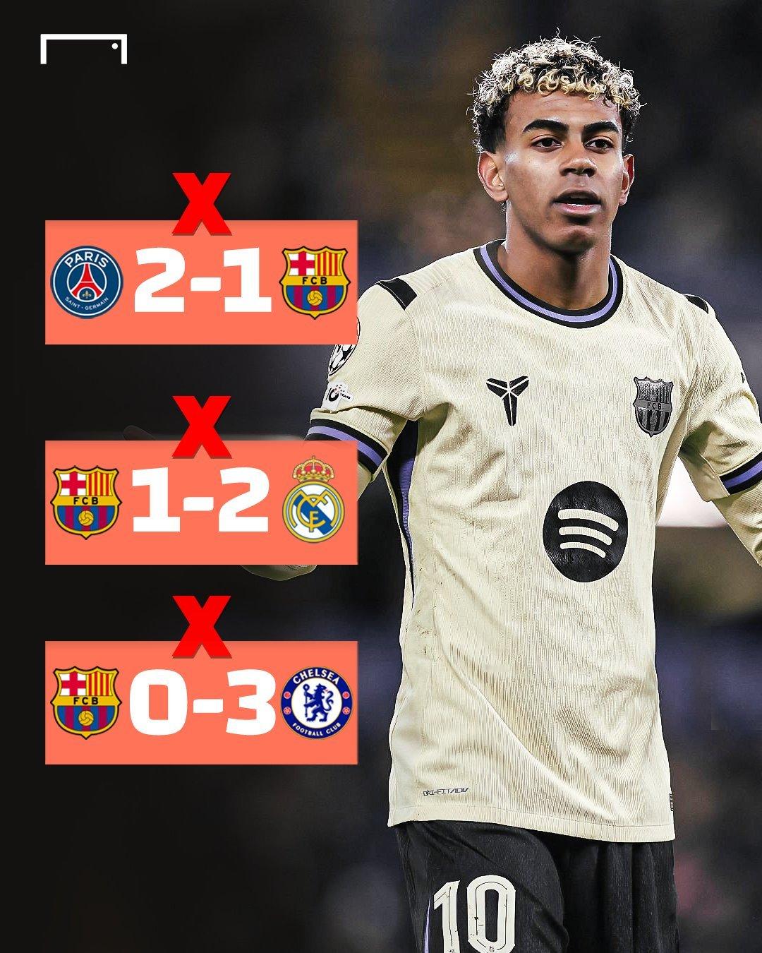 本赛季巴萨目前三场硬仗都输了🥶🥶🥶🥶切尔西3比0巴萨欧冠联赛切尔西vs巴