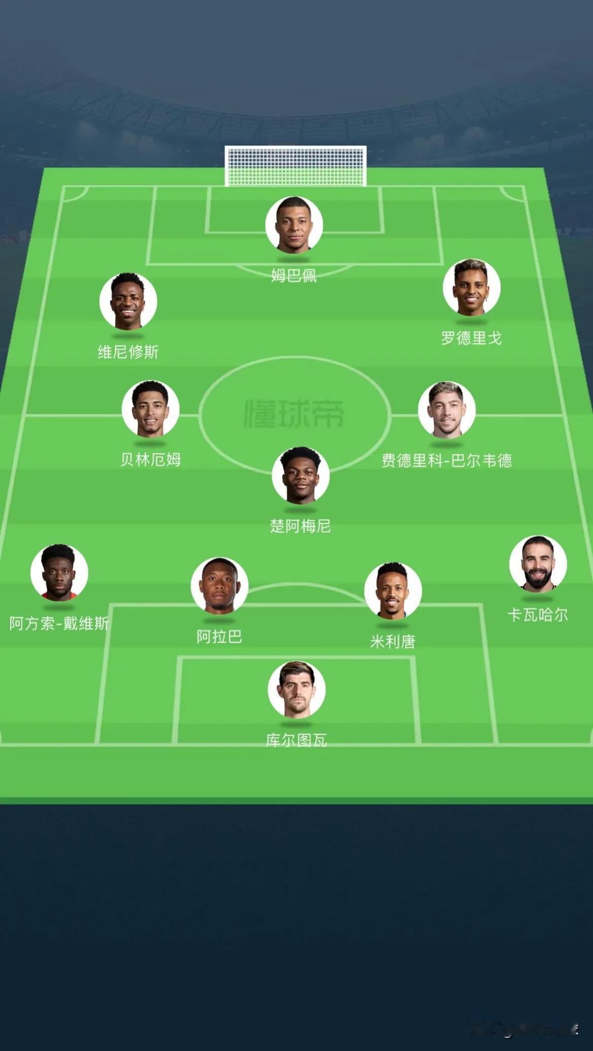 如果皇马同时敲定姆巴佩和阿方索戴维斯

那么皇马真的未来几年真的无敌一般的存在，