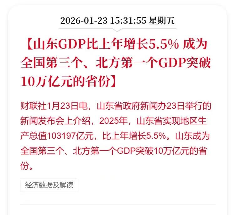 北方未来看山东