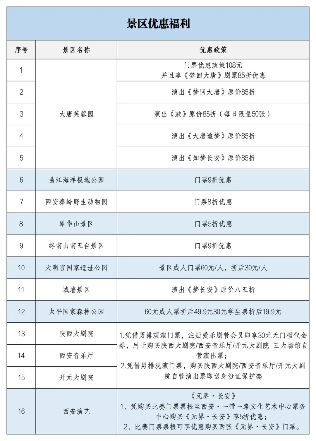 2025世界男排联赛 西安站赛事期间，组委会准备了精彩的宠粉大礼包，详见P1，凭