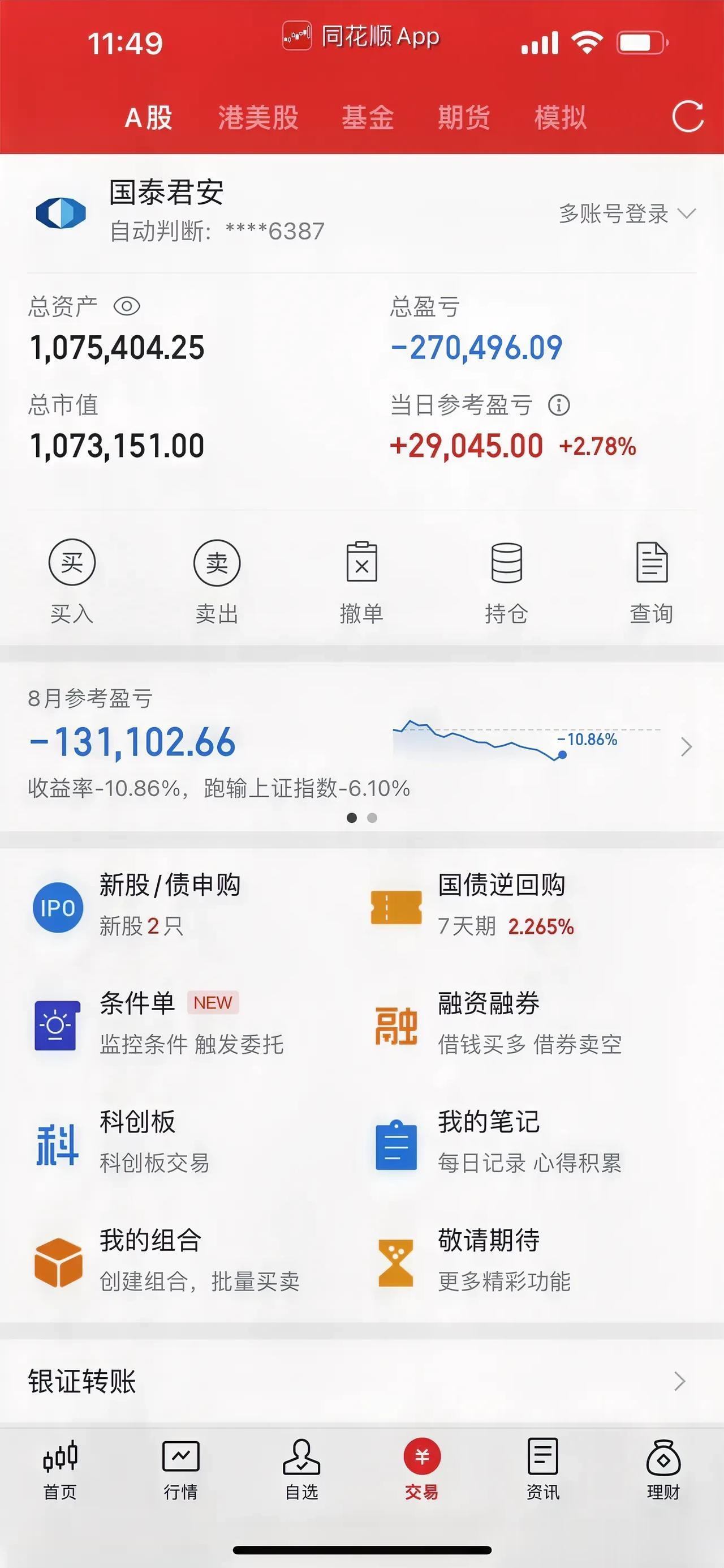 不再待涨！超4800只股票上涨。地产掀起涨停潮，地产是真牛回速归！真正的涨停潮，