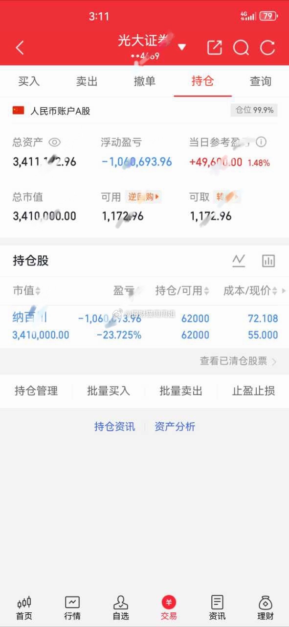 今日操作：继续持有：纳百C      大面不动了看到的朋友点个赞，扣一波“178