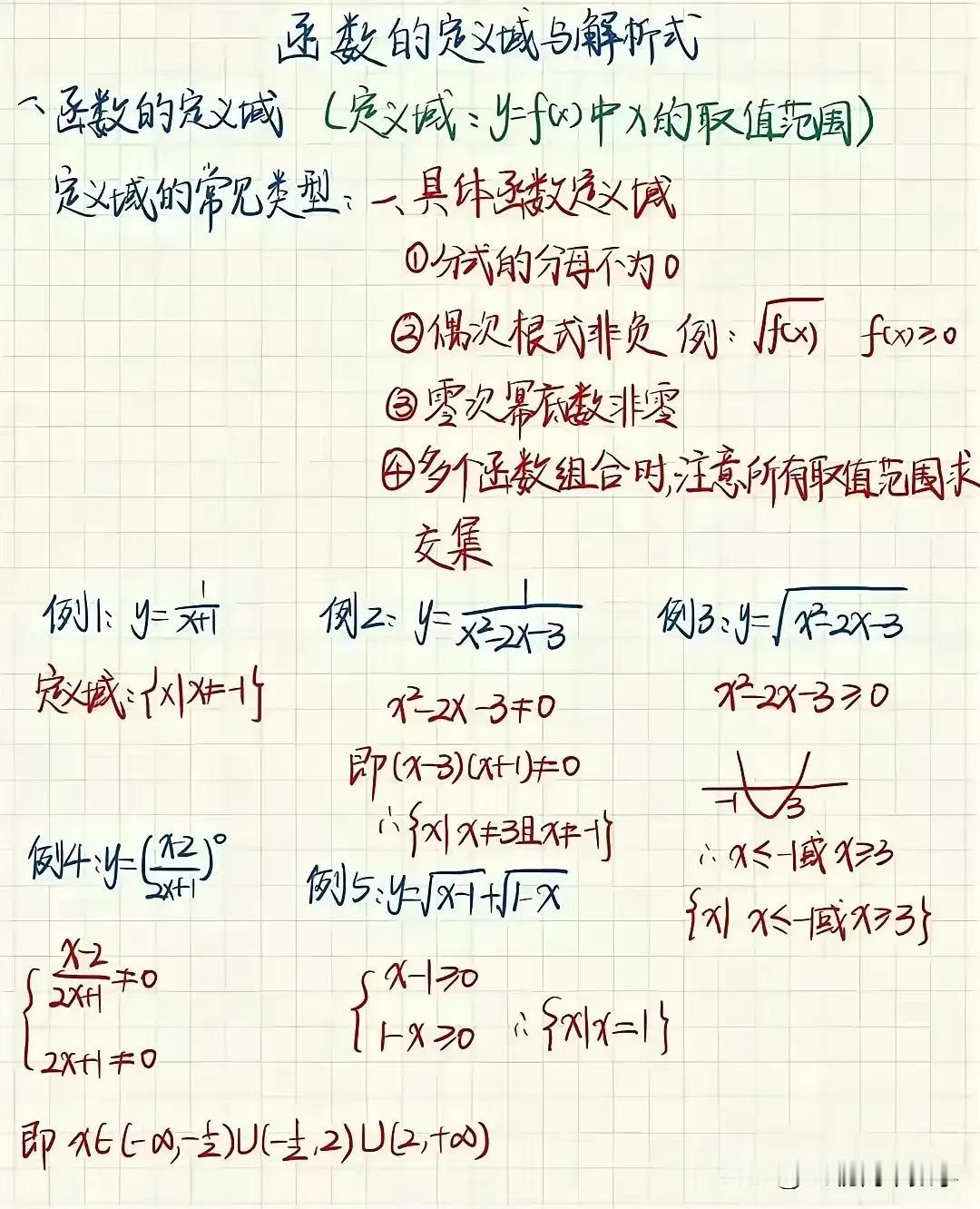 新高一函数有多重要？ 一张高考试卷跟函数直接间接相关的分值达到了60分上下，函数