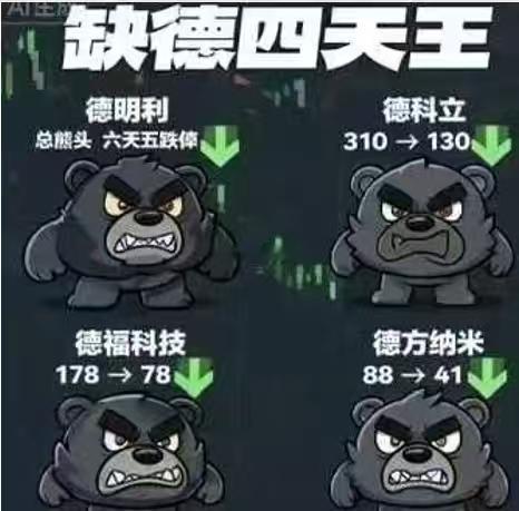 谁这么有才啊…