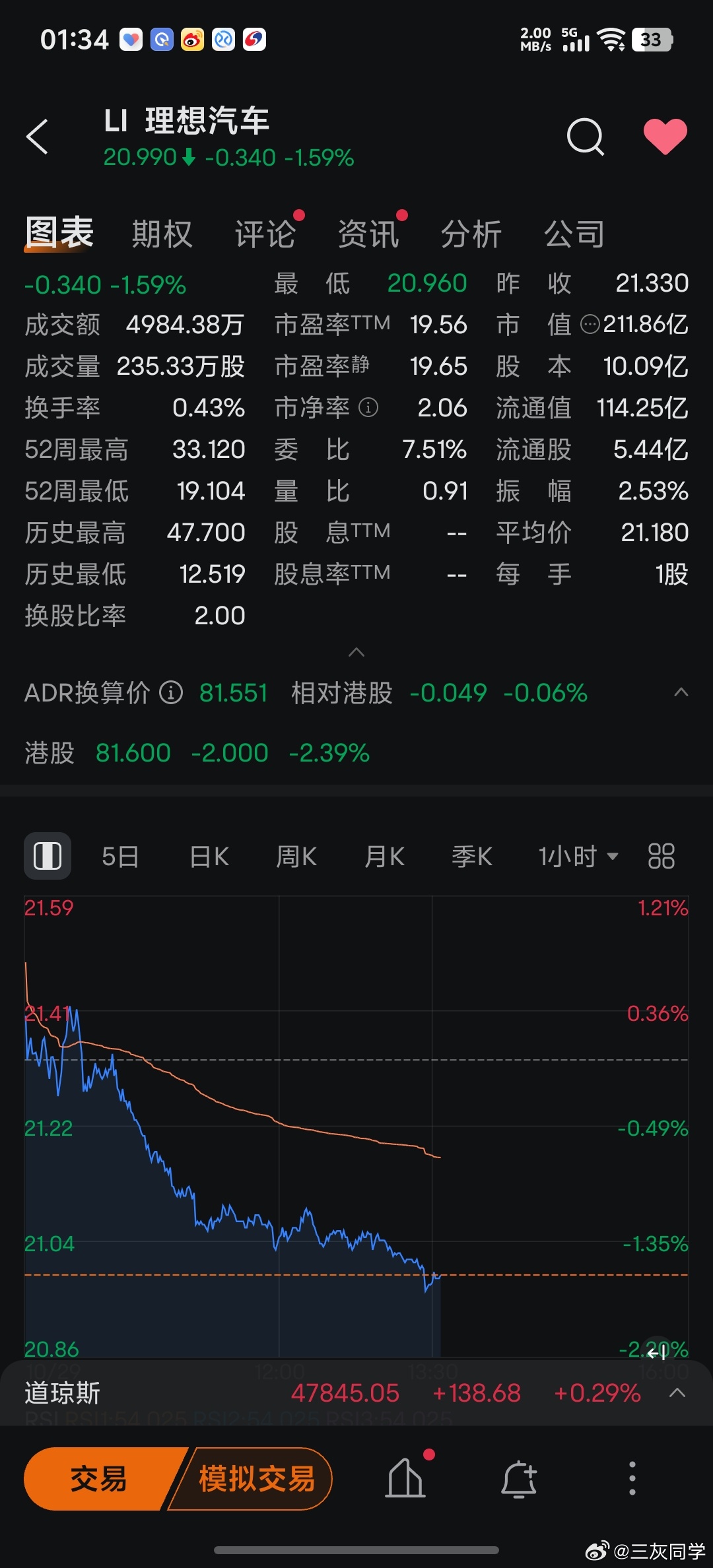 李厂长，你这样坑害买你车，支持你家股票的用户，良心真的不痛吗？要不退市算了吧，别