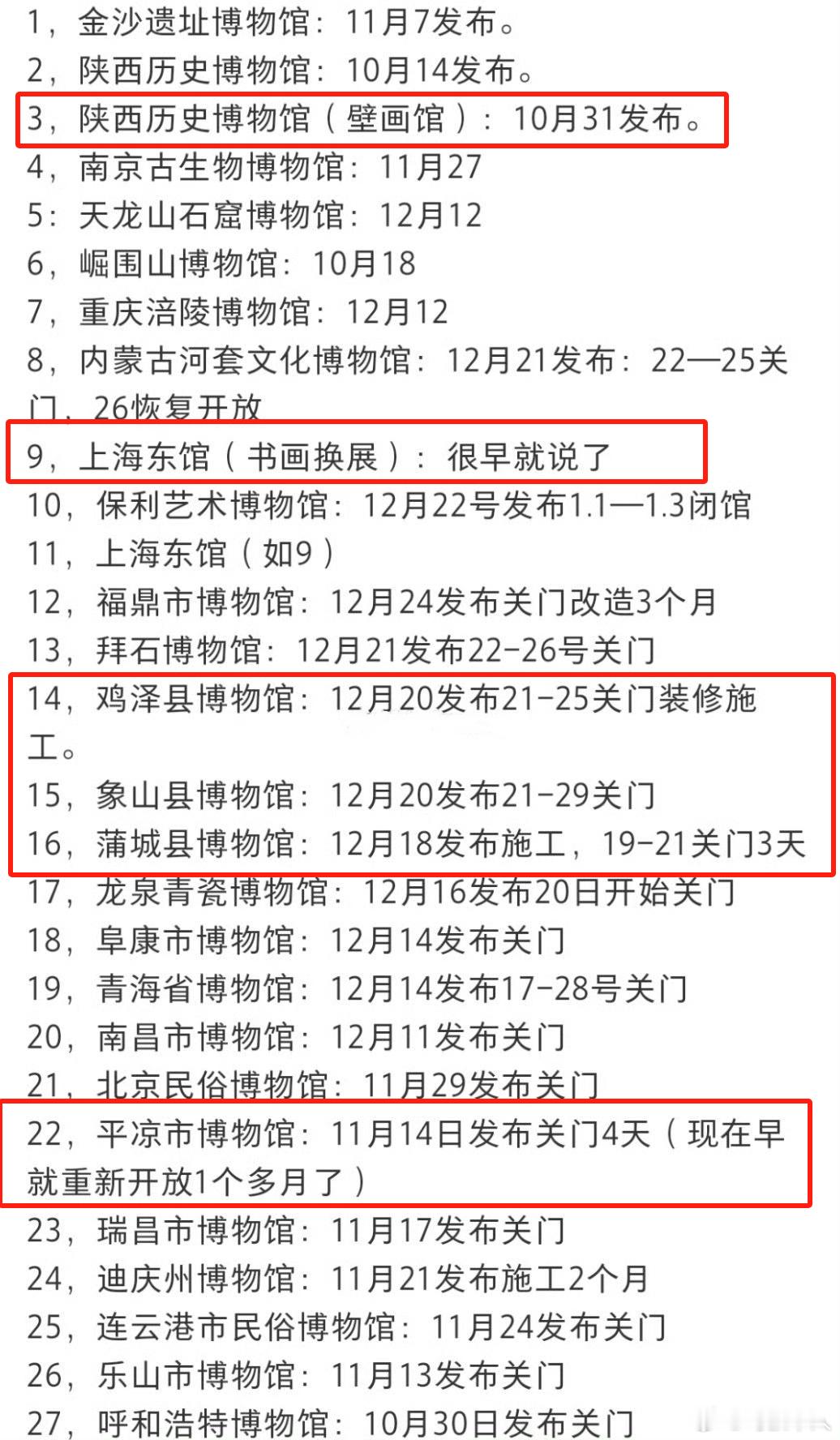 全国多家博物馆闭馆我发现了一个有趣的现象，确实有很多博物馆闭馆了，但很多都是在南