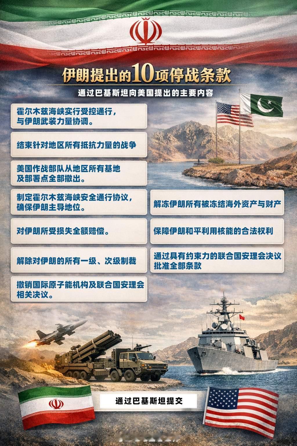 伊朗十条停火条件一出，全世界都看懵了
 
说实话，看完伊朗给美国开出的这十条条件