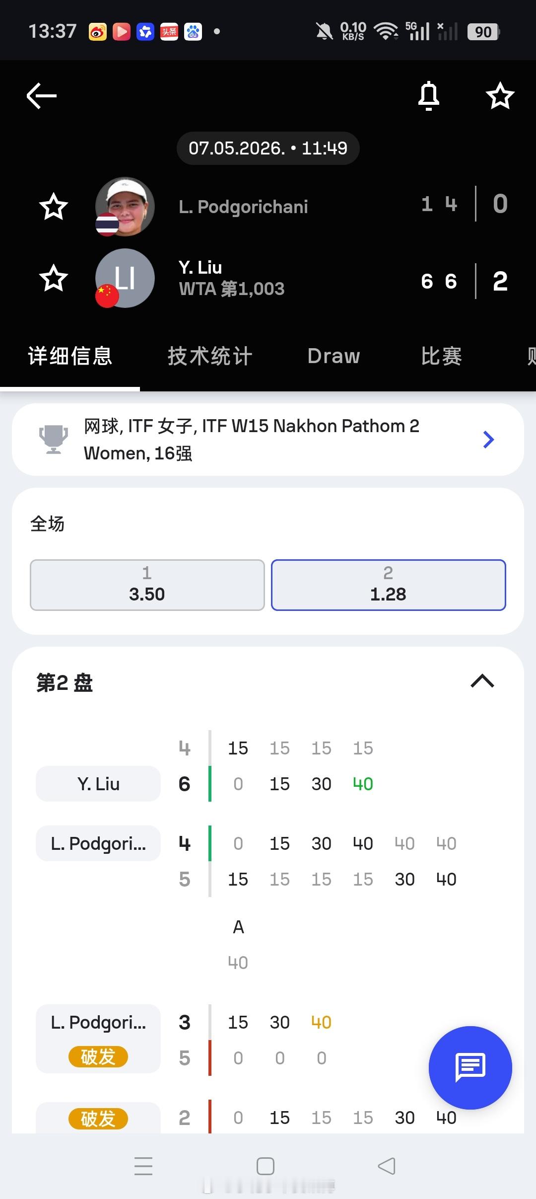 小花小草资讯【🇹🇭佛统W15】女单第二轮🇨🇳刘钰涵6-16-4击败🇹?