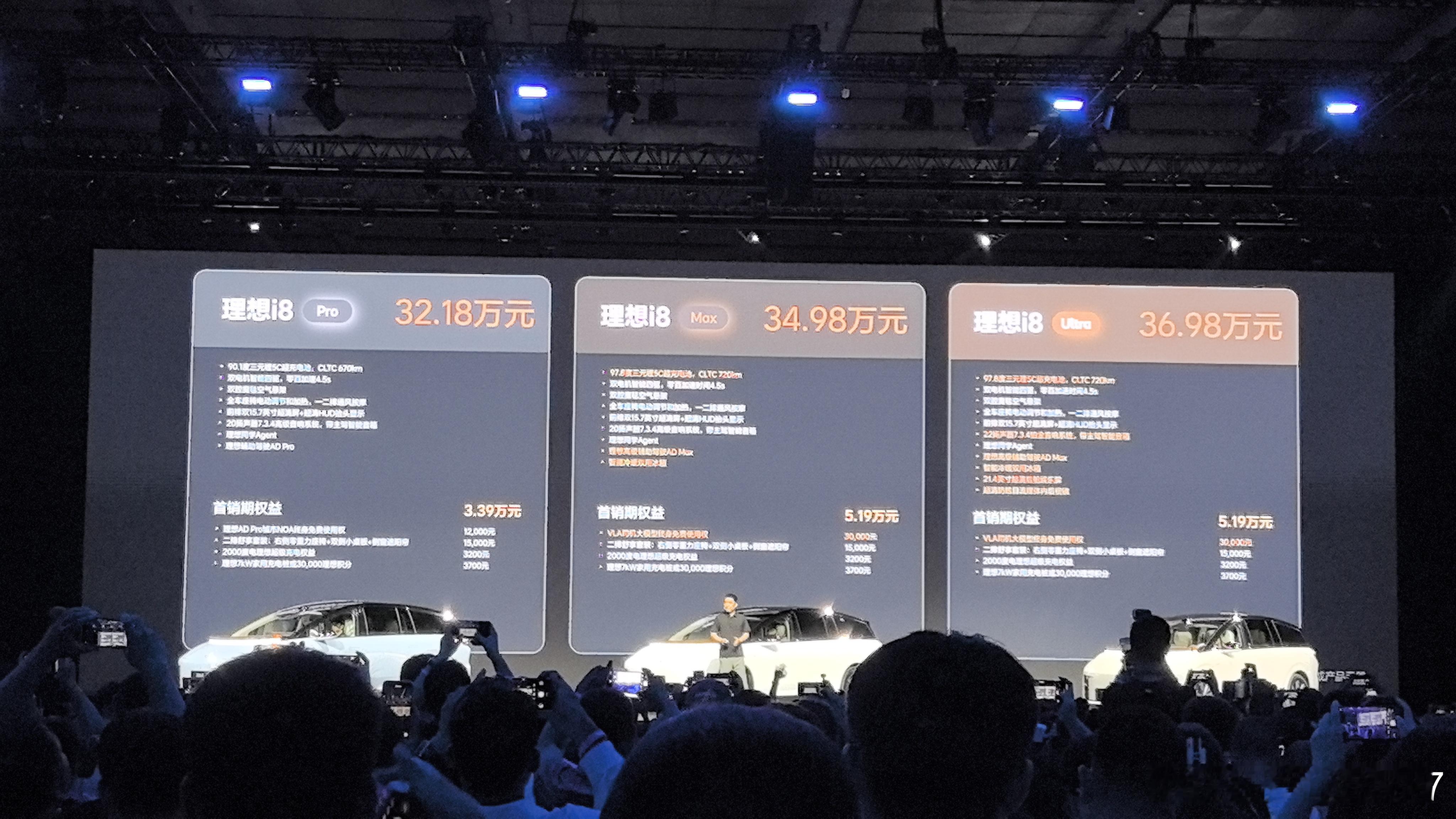 理想i8价格来了，符合你的预期吗 ​​​