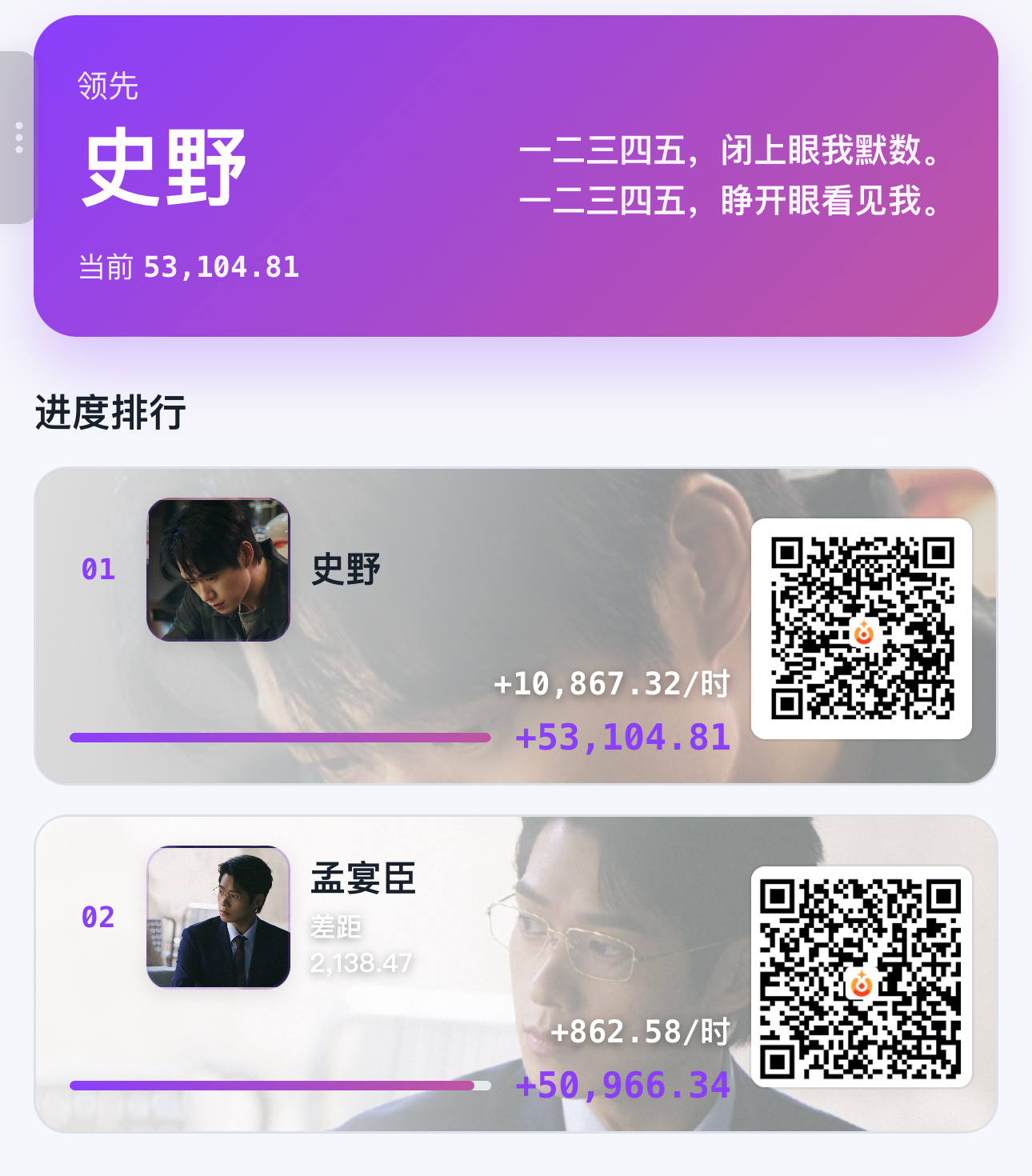 额滴神史野追上来反超了😱 ​​​