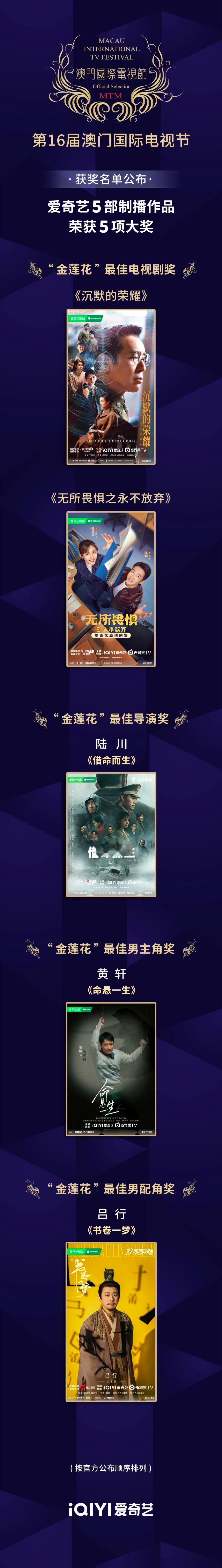 桃这次在澳门国际电视节拿五大奖项，不仅证明了自己的爆款能力，更展现了持续产出高品