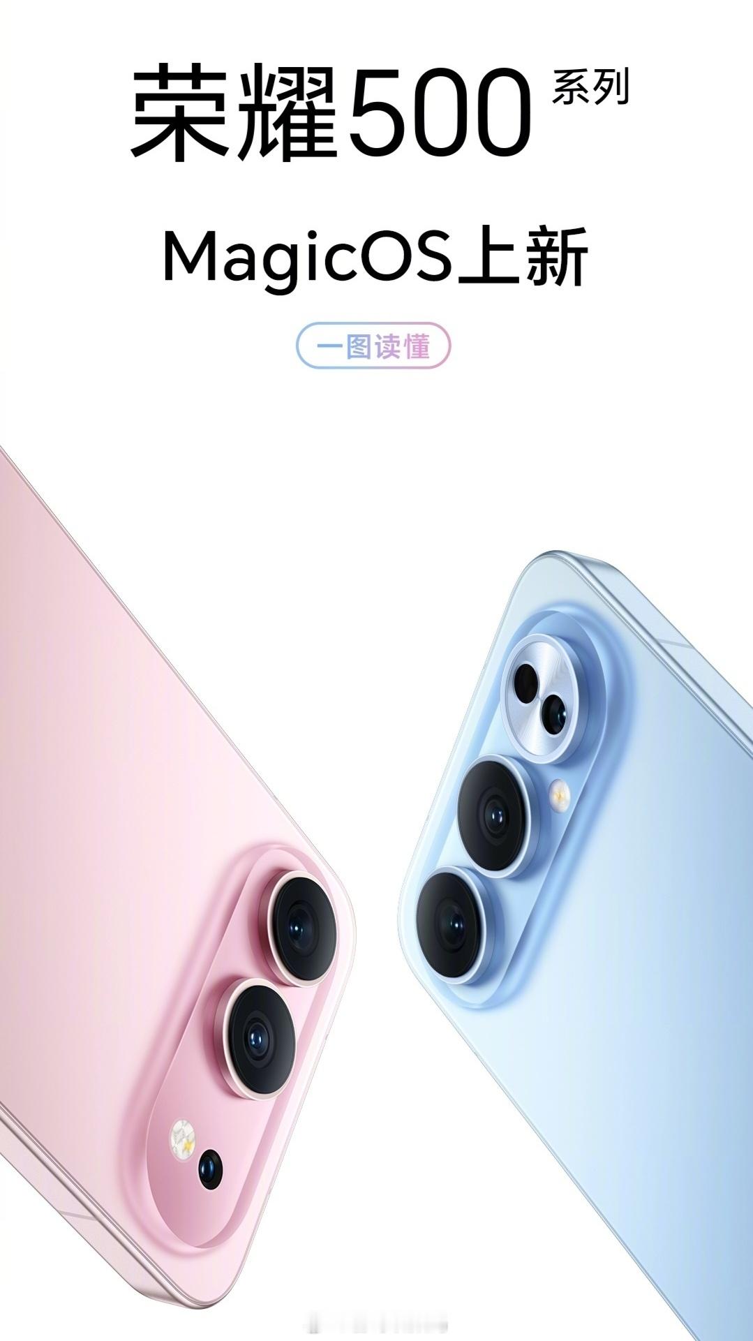 一图读懂荣耀500 系列MagicOS10 亮点！荣耀MagicOSMagicO