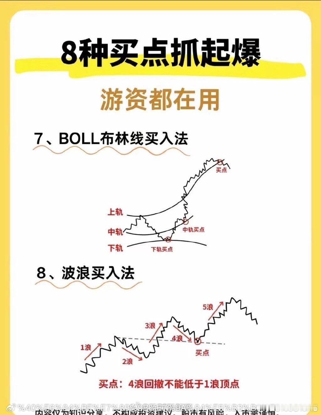 买点怎么找，无非两种买法，追涨和低吸，这是相对历史数据的说法。根据我的实战经验，