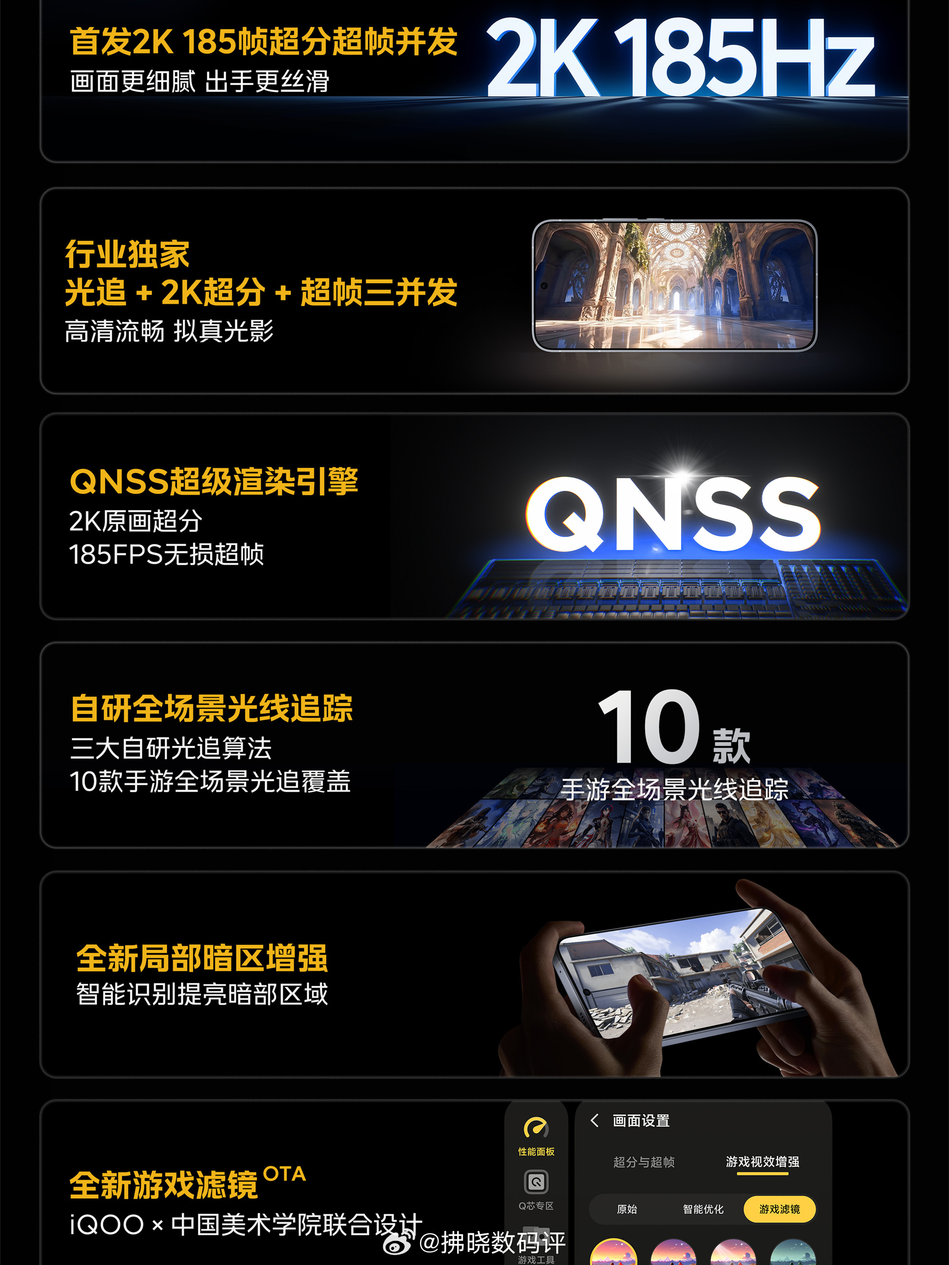 之前是iQOO 15全系用的是自研电竞芯片Q3，Neo11和Neo11至尊用的是
