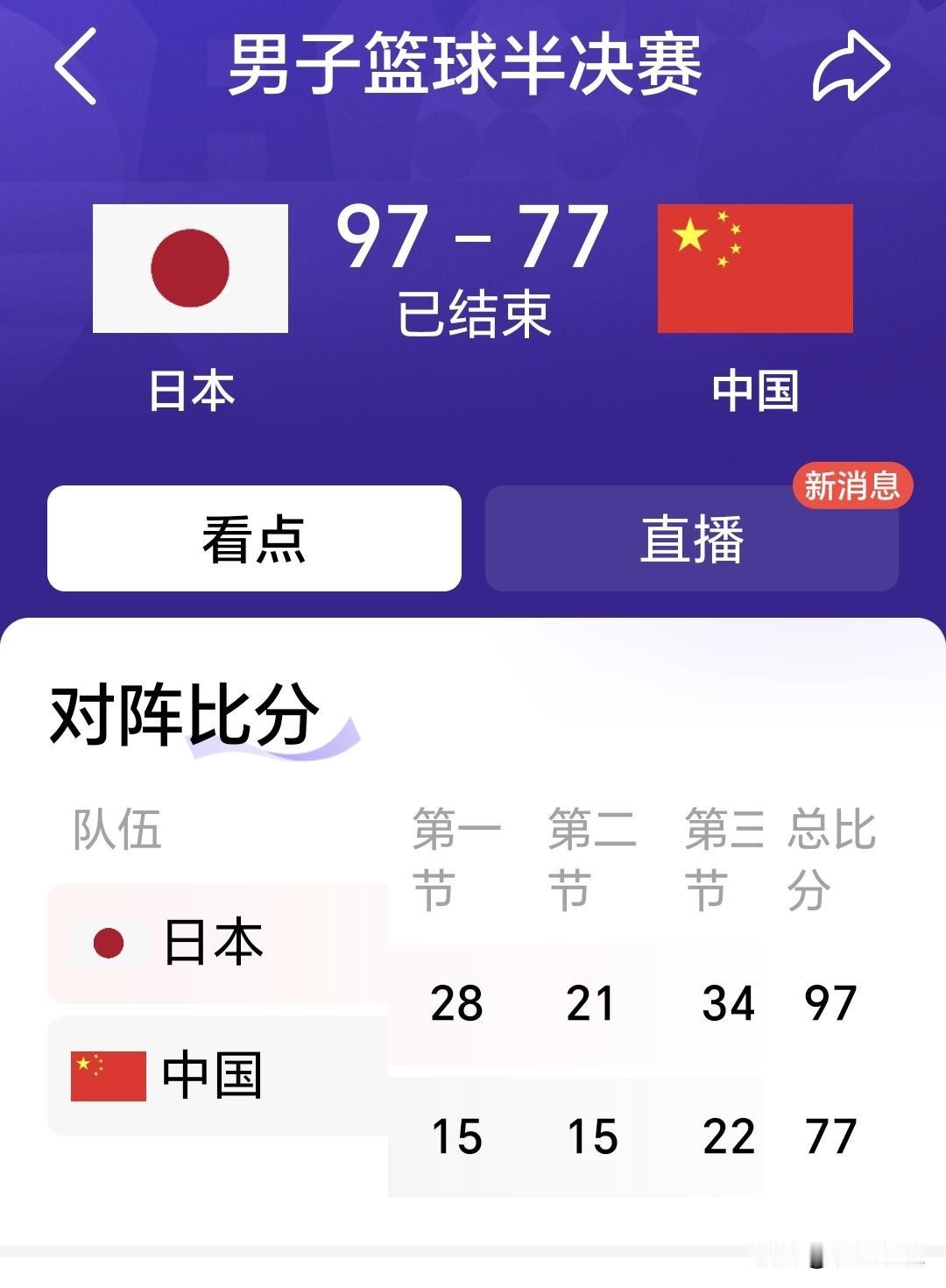 现在中国男篮怎么竟落得和中国男足一样的境地了？他们偏偏在918这天输给了日倭队。