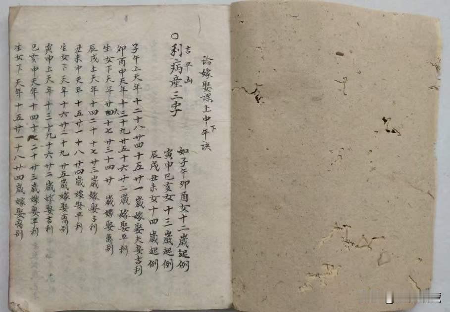 杨公顿身法，内有讲利病产三字，经星二十八宿篇，二十八宿度数，五星怪穴歌，要诀粗请
