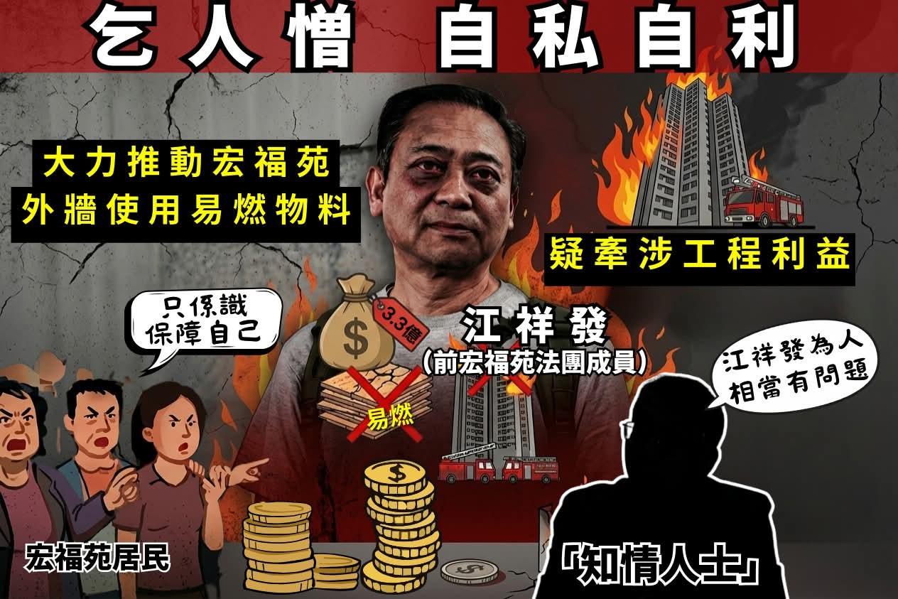 大埔宏福苑大火听证会今日（20日）举行第二场。 高sir留意到有些人不怪之得咁怕