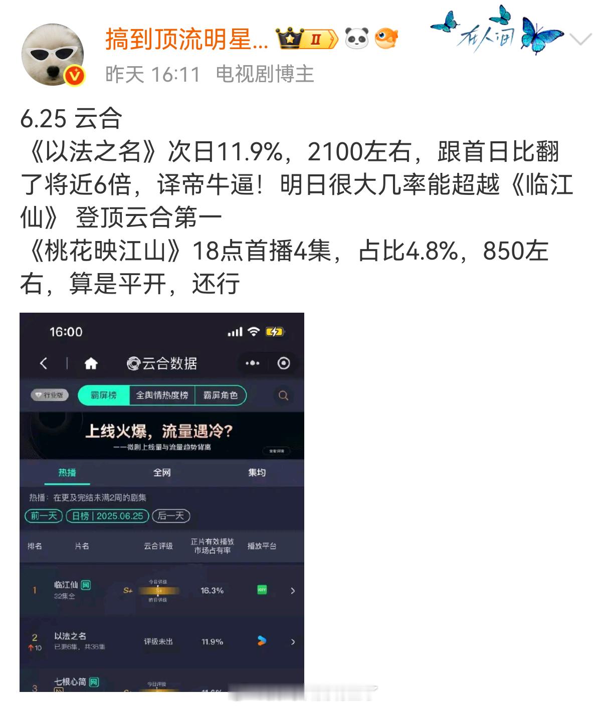 6.26云合《以法之名》果然超越了《临江仙》登顶云合第一，却没想到不是因为以法升