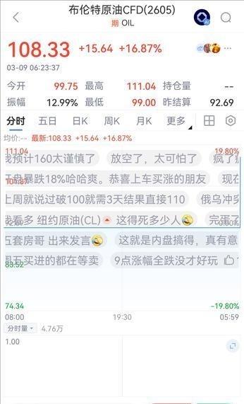 炸了，彻底炸了！这下，特朗普人要真麻了。当地时间3月9日，不出预料，在以色列大规