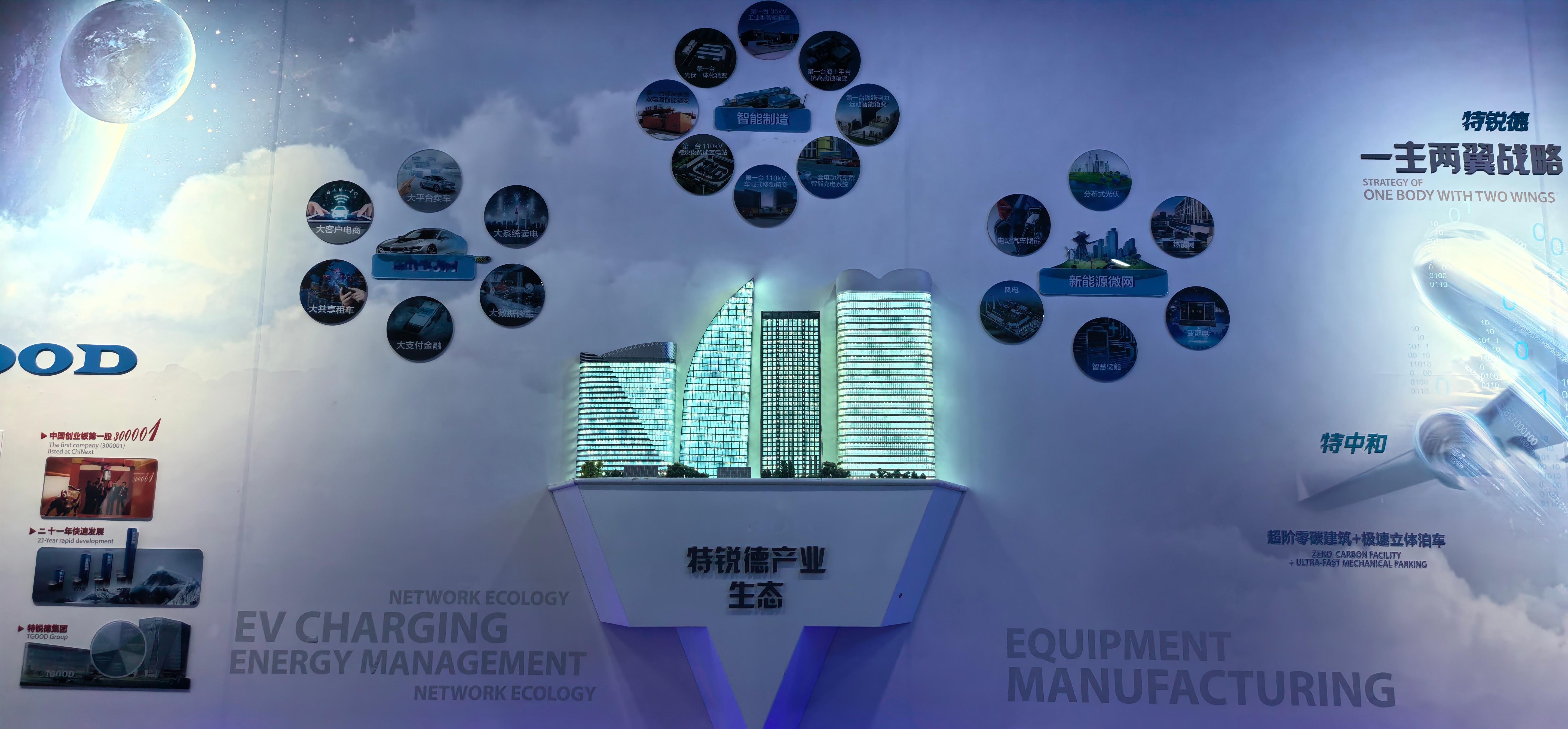 绿动齐鲁数智赋能 今天在青岛参观了特来电，作为特锐德控股的行业龙头，特来电已累计