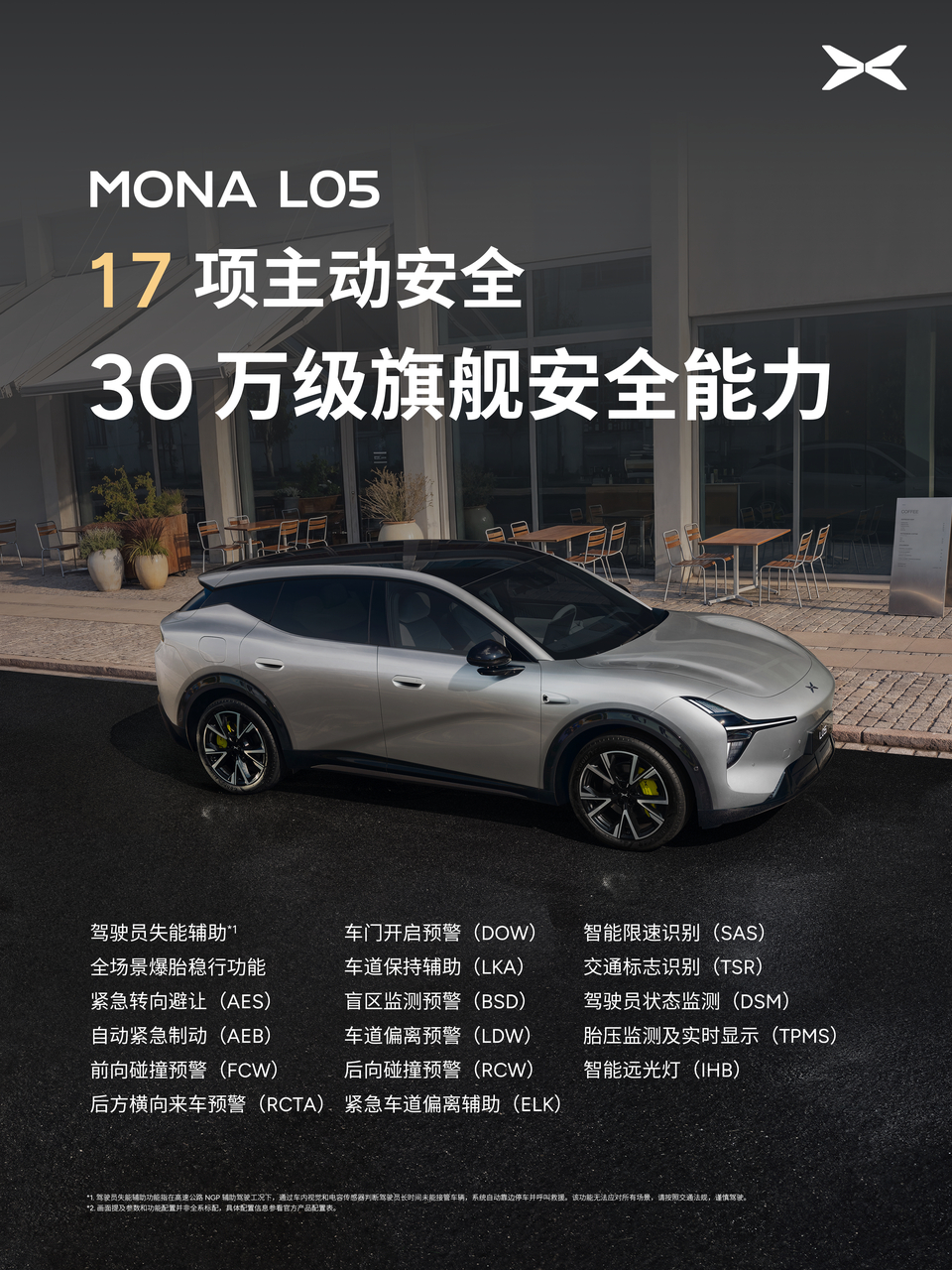 小鹏高管实测MONAL05超高速爆胎看完MONA L05 进行160km/h爆胎