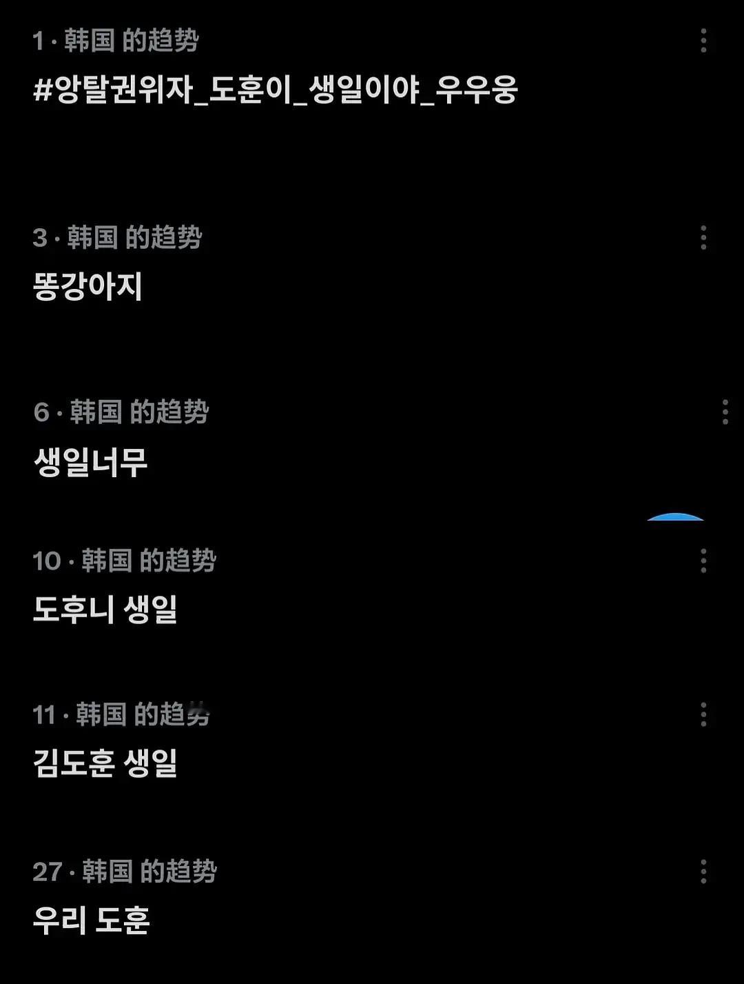 恭喜金道勋生日韩趋第1 3 6 10 11 18 27，世趋第7，印尼趋势第3 