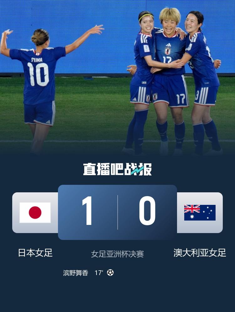 随着日本女足1-0澳大利亚，夺女足亚洲杯冠军，本届比赛前八名如下

1、日本女足