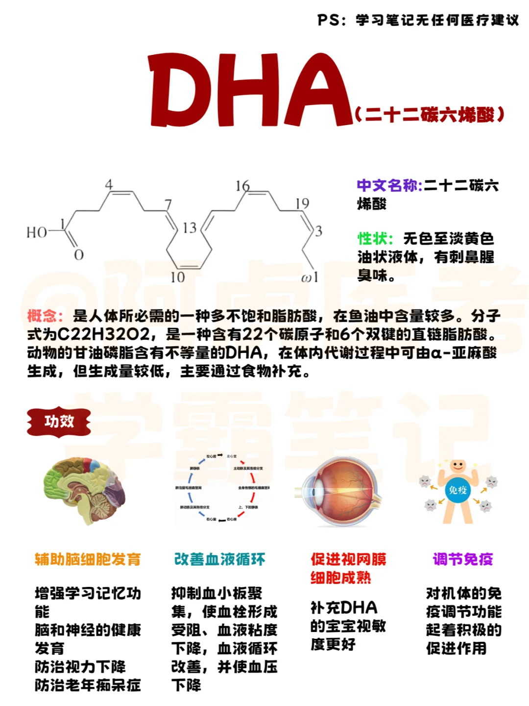 医学生笔记📙｜DHA/ARA是什么？👆