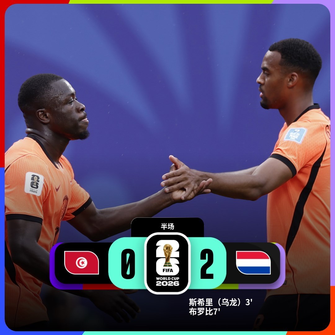 #乌龙球在世界杯杀疯了# 2026世界杯F组第三轮，突尼斯半场0-2落后于荷兰突