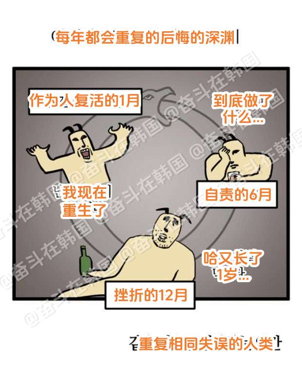 每年都要反复一次的人生旋涡 海外新鲜事热点现场