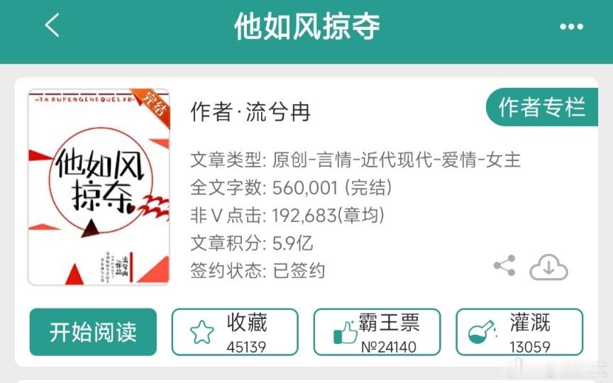 #小说##推文# 推荐我之前看的一本，反反复复看了好几遍都觉得剧情不错的小说小说