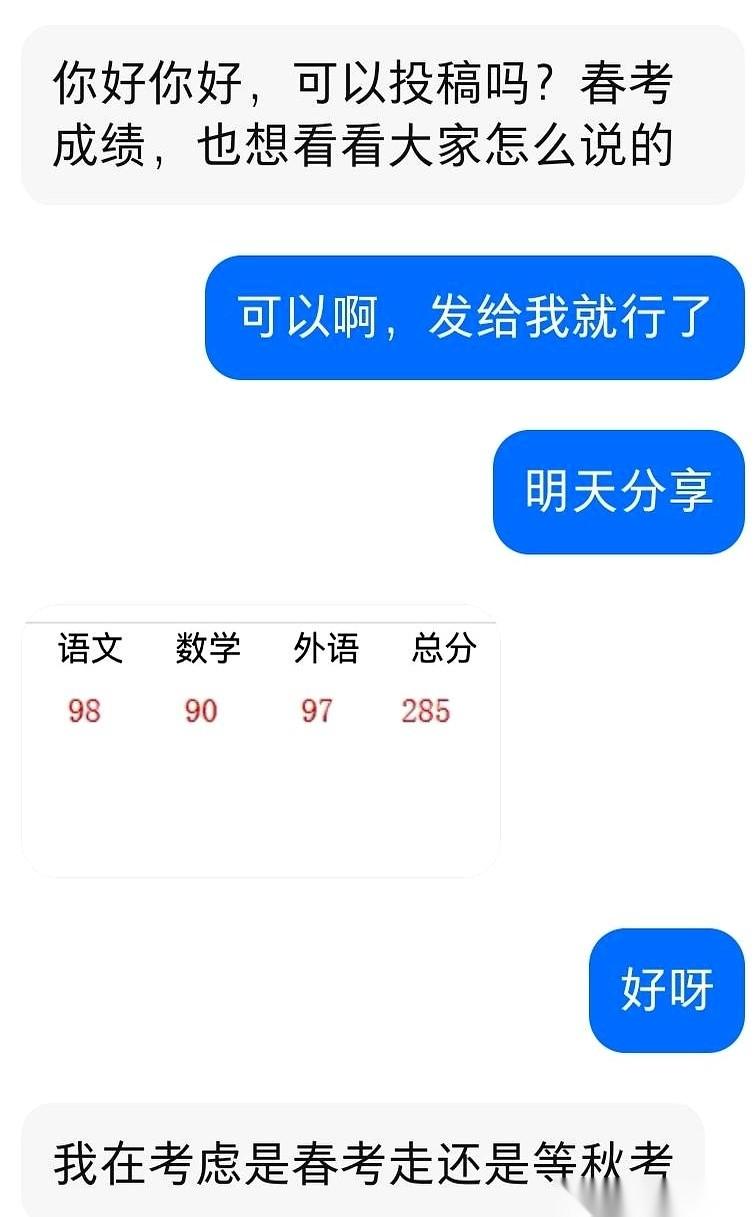 春考285，去个民办，这事儿就翻篇了。
听着是不是有点不甘心？觉得我这分数，努努