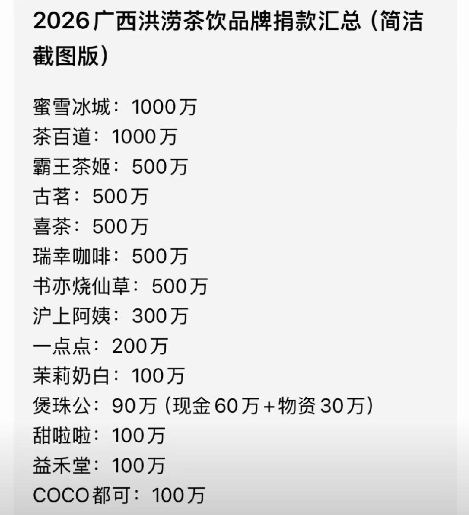 所以说，中国的企业，在危难的时候，也是很团结的，大家一起共艰时克。