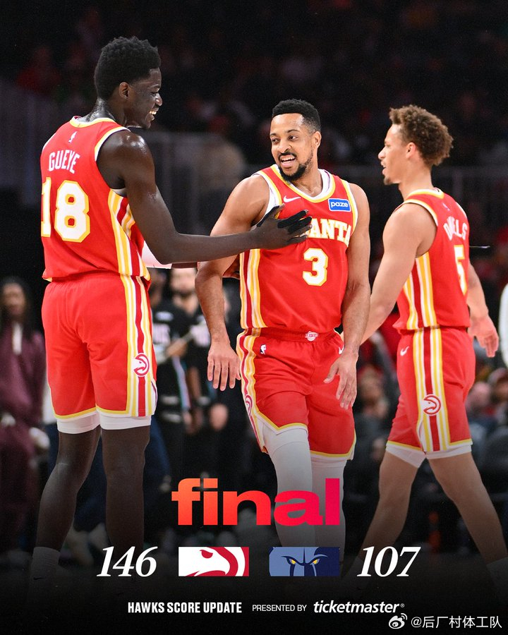 老鹰39分大胜灰熊 老鹰146-107大胜灰熊，老鹰方面沃克26分2板6助、库明