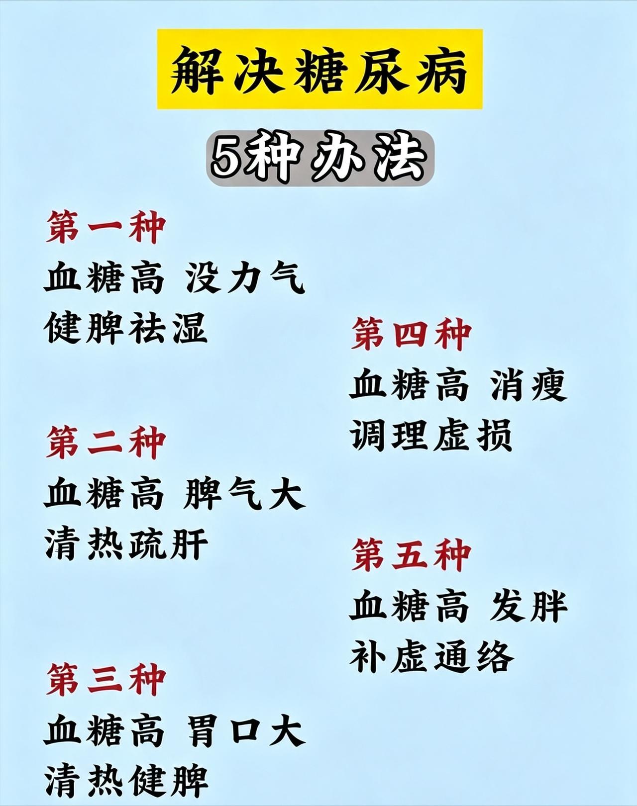 中医调理糖尿病：五种不同高血糖体质辨证调理方法
