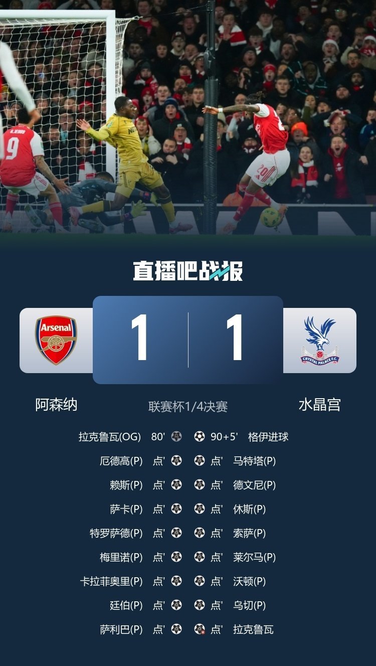 阿森纳点球大战淘汰水晶宫伦敦德比上演终极心跳战！联赛杯1/4决赛，阿森纳主场先靠