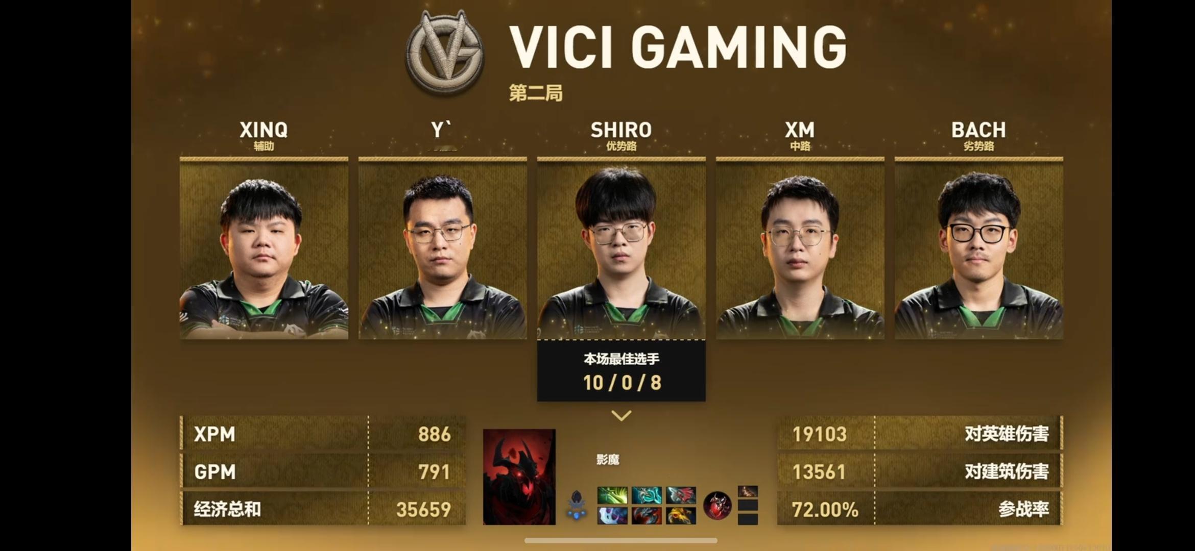 VG赢下一局，加油啊！dota2ti15DOTA2