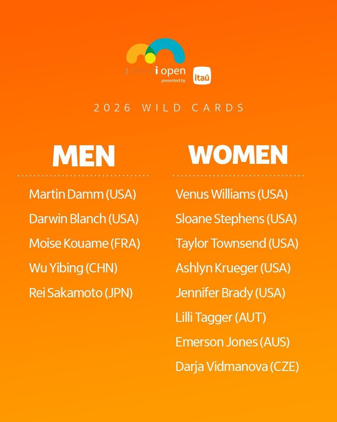 吴易昺收获迈阿密男单正赛外卡！大威、斯蒂芬斯等获女单外卡～网球体育大赏