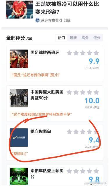 目前最热的一个讨论，王楚钦被爆冷可以用什么比赛来形容？真的是一个比一个绝，看到第