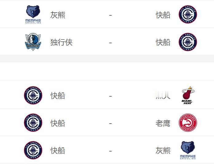 能赢几场？快船未来5场赛程：
11月29：主场，对阵灰熊
11月30：主场，对阵