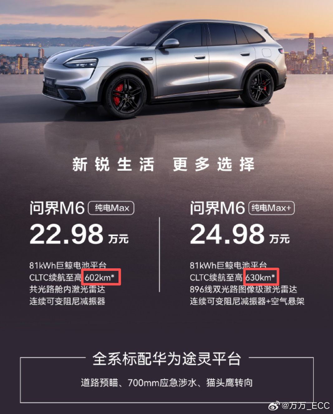 问界 M6 新出的 Max 和 Max+版，同样是 81 度电池，同样是后驱。带