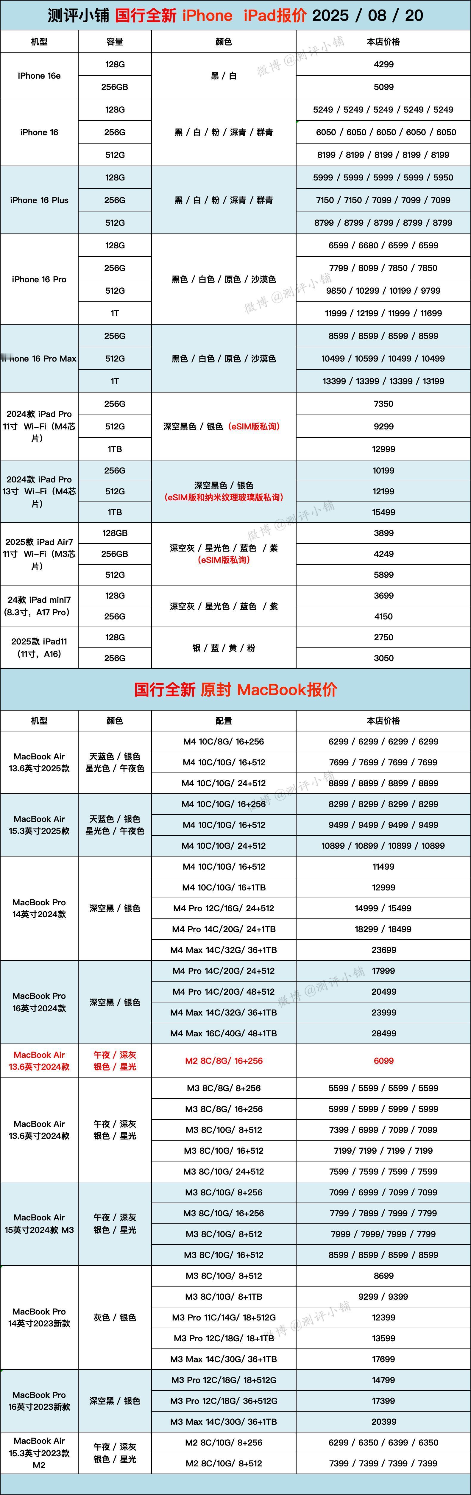 08-20国行全新机，vivo X200 Ultra、X200全系列，OPPO 