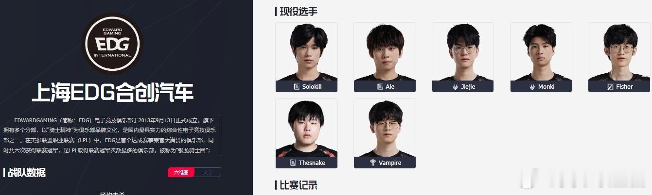 这次真被斩杀了~Leave从EDG一队大名单中被移除！LPL春季赛开赛至今EDG
