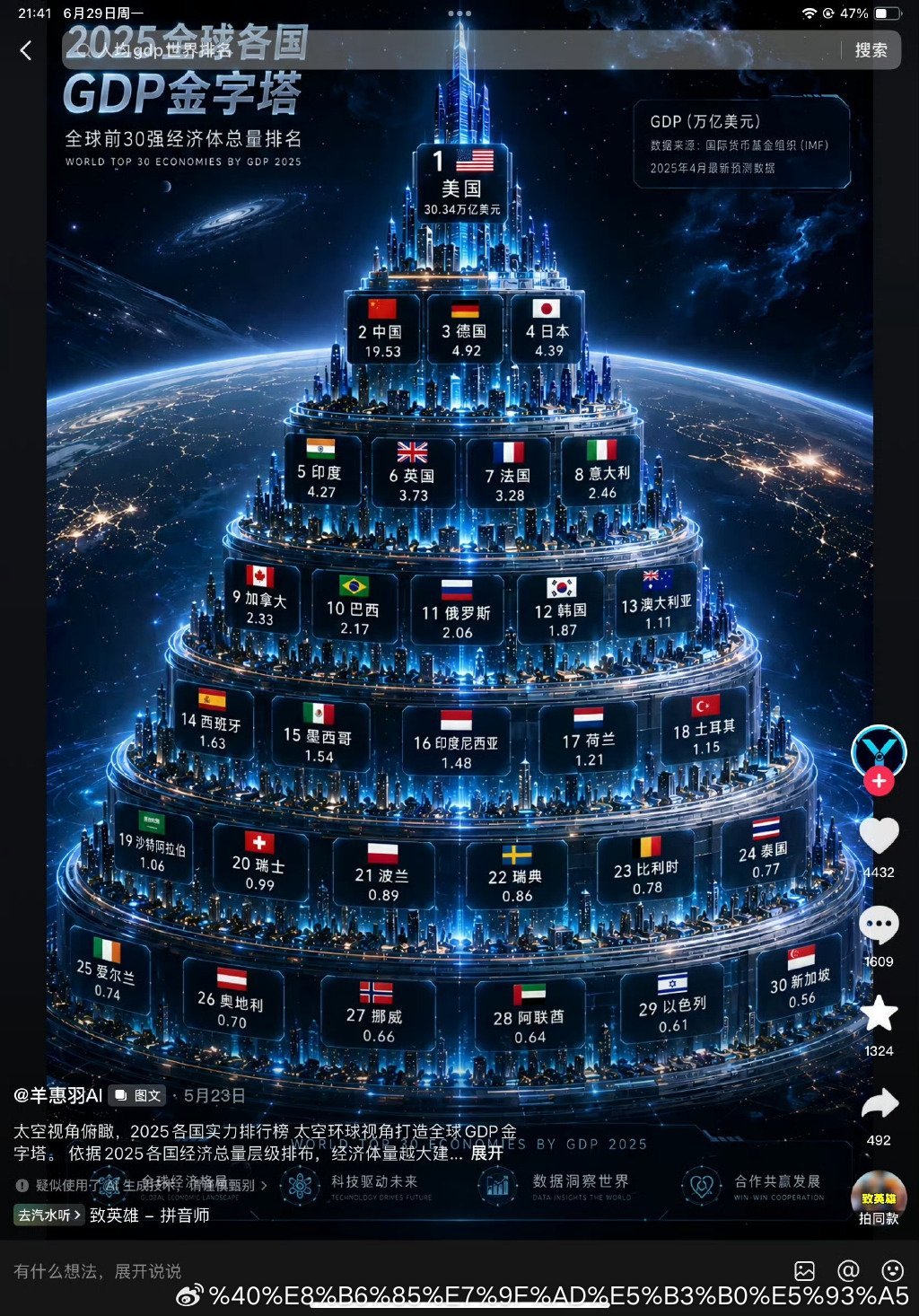 又赢了。东大制造业无敌。         我们已经实现了无解的领先优势，除了几个