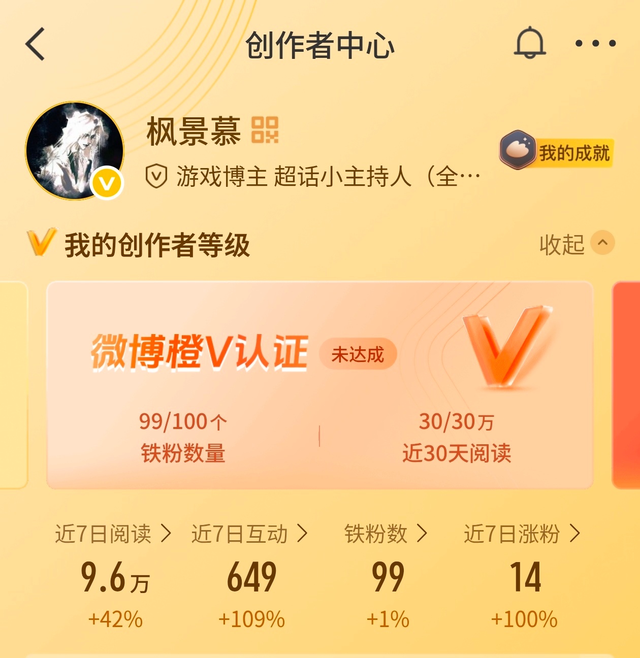 胜利就在眼前 