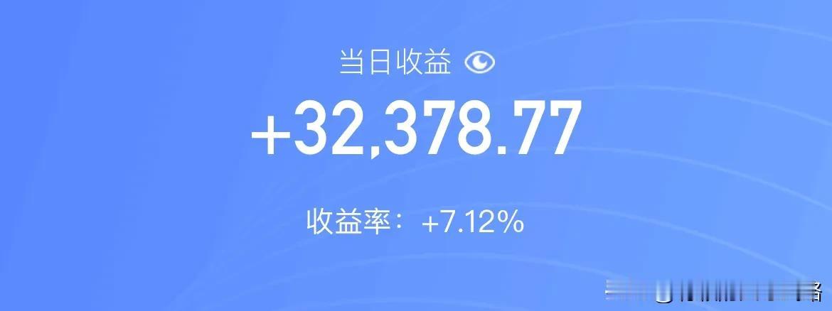 指数虽然回撤但证券9个点，相信我周五追击券商的决断没错，并且券商领涨符合我的预期