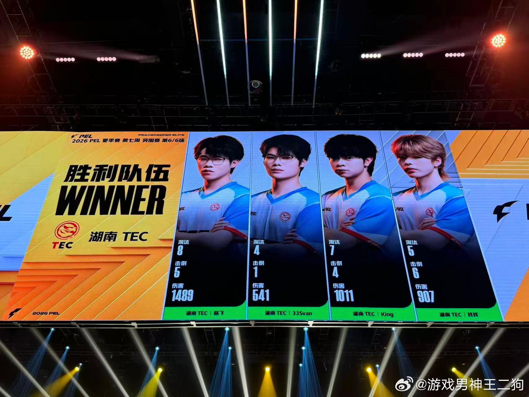 TEC24淘汰吃鸡积分第一TEC战队24淘汰成功吃鸡，太牛了！ 
